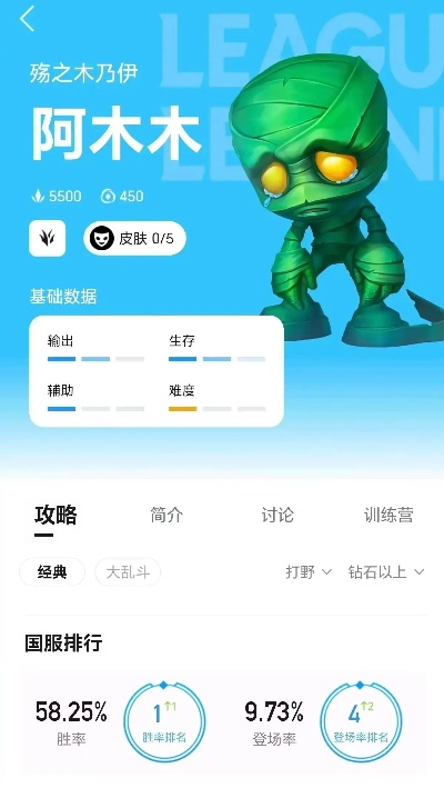 为什么木木总输？_零基础速成攻略省30场试错