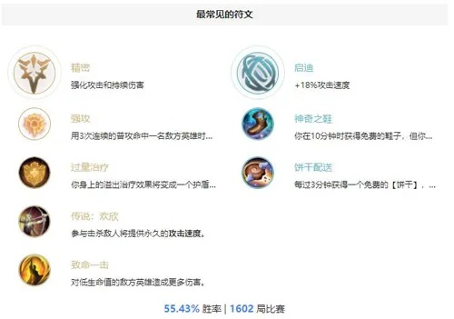 赏金猎人符文到底有多强？一文搞懂LOL抢钱秘诀