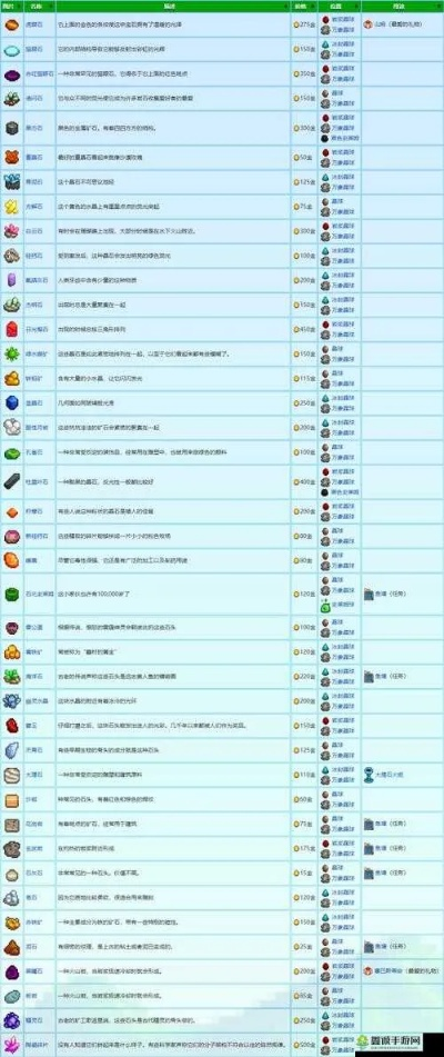 星露谷物语随机种子解析,玩法大全与高效开局指南