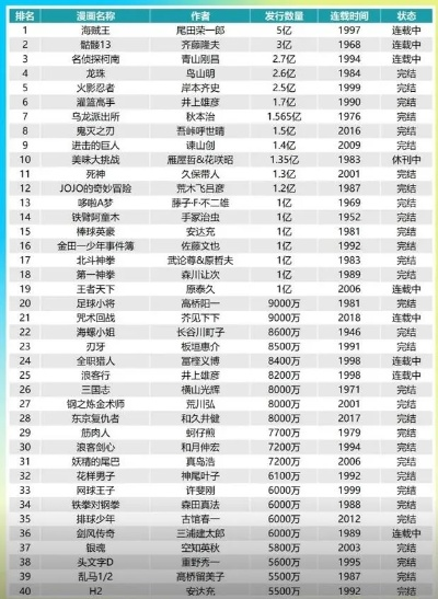 日漫悬疑游戏排行榜：从入门到上头的必玩清单