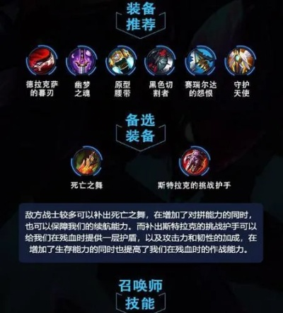 LOL最新出装教学指南,装备选择与版本答案解析
