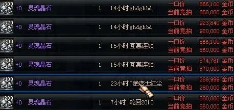 DNF火焰石怎么做？3分钟看懂材料清单省500万金币