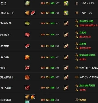 魔兽世界烹饪怎么从零开始学？