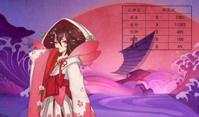 桃花妖御魂怎么配？看完这篇就懂啦！