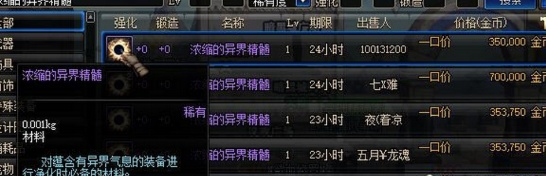 地下城浓缩的异界精髓到底是什么？