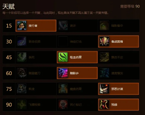 赛季服盗贼天赋选择指南
