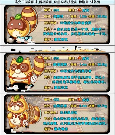 洛克王国冰箱浣熊全方位解析指南
