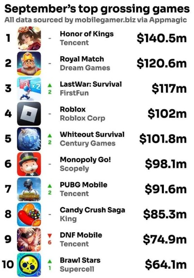 2025年传奇复古手游排行榜TOP10盘点