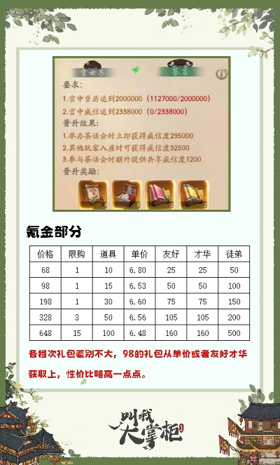 如何7天速升50级？叫我大掌柜零氪避坑全流程