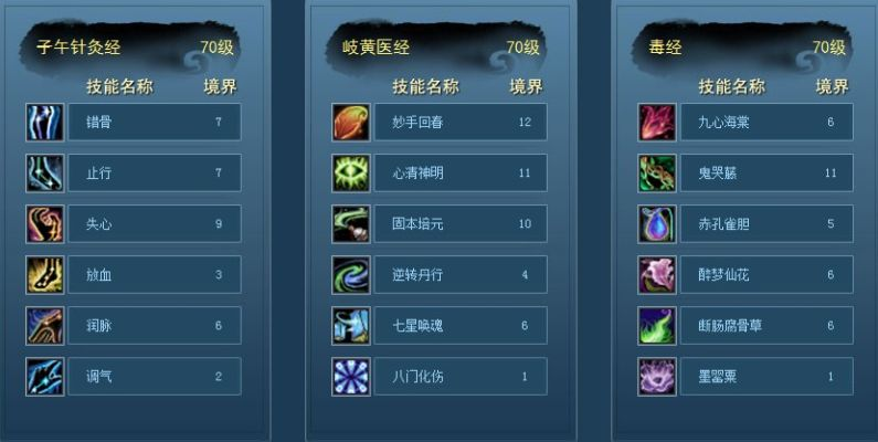 天下3冰心技能加点攻略,如何打造最强治疗与输出