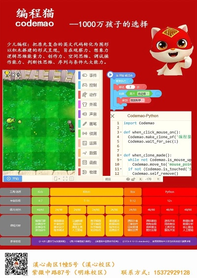编程猫高级游戏开发指南,从入门到精通的实战攻略
