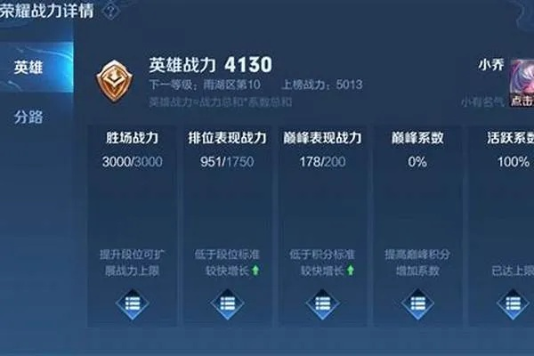 王者荣耀英雄战力提升攻略：从菜鸟到高手的捷径