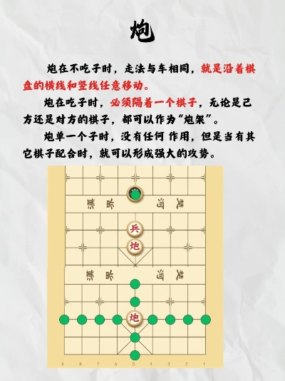 新手如何3天速成象棋_从规则盲到对弈高手的避坑指南