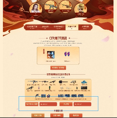 CF竞猜活动到底该怎么玩？