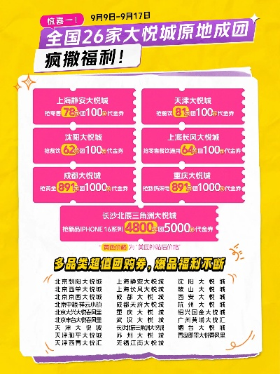 昆明大悦城游戏团购怎么玩,省钱技巧全解析,这份攻略请收好